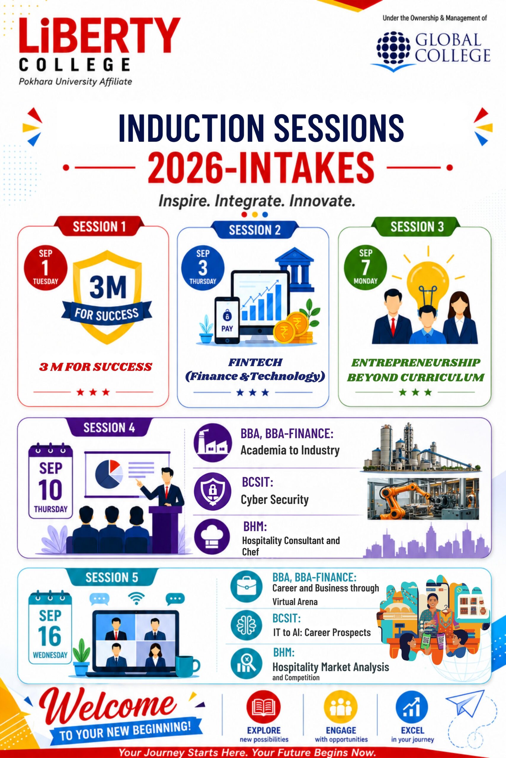 Induction Session 2026-Intake - Liberty College Nepal